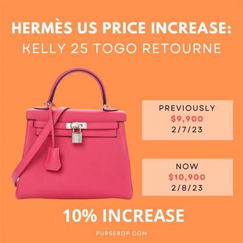 hermes prices 2023